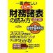  самый ....[ введение ] финансовые дела различные таблица. считывание person slasla..., финансовые дела анализ. отметка ... глаз . понимать модифицировано . версия / Yamato выпускать ( документ столица район )/ вне гора Tadao ( монография ) б/у 