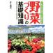  только это. ..... хочет овощи .... основа знания / запад восток фирма / Inoue . Хара ( монография ) б/у 