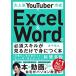 очень популярный YouTuber system Excel & Word. необходимо умение . смотреть только ..../ "Остров сокровищ" фирма / деньги ..( монография ) б/у 