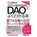  следующего поколения минут . type собственный закон организация DAO. хорошо понимать книга@/ превосходящий мир система новый фирма / сосна . самец futoshi ( монография ( soft покрытие )) б/у 