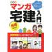  экспертиза использовать .......! manga (манга) агент по недвижимости введение / запад восток фирма / Tamura .( закон .)( монография ( soft покрытие )) б/у 