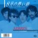 LABEL ON DEMANDALWAYS / 8Ǯ (CD-R )