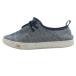 B&amp;Y United Arrows BEAUTY&amp;YOUTH красота &amp; Youth спортивные туфли обувь 25cm серый вязаный верхний тянуть ремешок /YF