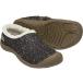 30%OFF vic2セール キーン KEEN Womens Howser Slide Wool Canteen/Pelican 2018年秋冬新作