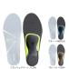  Zam -тактный (ZAMST)( мужской, женский, Kids ) стелька foot craft AGILITY GRIP for Golf 