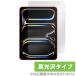 iPad Pro 11 дюймовый M5 25 M4 24 защитная плёнка передний камера дыра нет OverLay Brilliant for iPad отпечаток пальца . есть трудно высота глянец . покупка 