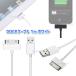 DOCKケーブル 1m iPad iPhone4 4S 3GS 3G iPod 等対応 USB cable 充電 データ転送 USBケーブル ホワイト