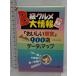 B класс гурман большой информация *93~*94:.... Tokyo 900 магазин данные &amp; карта это один шт. . большой Tokyo. еда магазин. свободно Bunshun Bunko visual версия Bungeishunju 