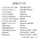 �e�[���[���C�h �X���[�u ���� 335tip 2026�ŐV Qi4D Qi35 Qi10 �X�e���X2 SIM2 M6 �K�� �h���C�o�[ FW ���� �݊��i �������� �V���t�g�A�_�v�g ���� �֘A�摜2