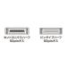 �T�����T�v���C SCSI�P�[�u�� 1m KB-SHP1K �֘A�摜1