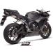 SC-PROJECT SC�v���W�F�N�g SC-RR �X���b�v�I���T�C�����T�[ �y�������s�z �ގ��F�`�^�� CBR600RR HONDA �z���_ �X���b�v�I���}�t���[ �}�t���[