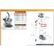 SP Takegawa SPtake сторона KEIHIN PB16/18,PC18/20*TC20 CVK20/DENI18 для main jet #85( маленький ) main jet всасывающий относящийся двигатель 