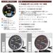 AUTOGAUGE �I�[�g�Q�[�W �v���~�A���V���[�Y ���{�����[�^�[ 60mm �o�L���[���v 2�F�o�b�N���C�g/���[�j���O�t 355�V���[�Y �ǉ����[�^�[ ��t�� �� WEIMALL �֘A�摜2