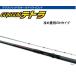 GUNGUN Tetra удилище 110cm110H 042308