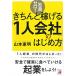  фирма участник Zero аккуратно ...[1 человек фирма ]. впервые person ( Aska бизнес )