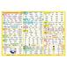  elementary school .... want English word 500 language ( Kids lesson study poster )