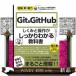  иллюстрация немедленно битва сила Git&amp;GitHub. .... функционирование . это 1 шт. . надежно понимать учебник 