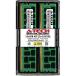 A-Tech 256GB Kit (2x128GB) RAM for GIGABYTE G221-Z30, G481-S80, H231-G20, H261-H60, H261-Z60, H281-PE0 | DDR4 2666MHz PC4-21300 ECC LRDIMM 2S4Rx4 (8Rx