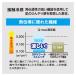 (�X���������ߍŋ��R�X�p) �R�[�R�X �A�[���J�o�[ �����Y ���f�B�[�X �t�� �z������ UV�J�b�g �X�g���b�` ��ƒ� ������� (�l�R�|�X) (�����o��) cc-g816 �֘A�摜4
