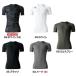 �o�[�g�� BURTLE 4071 ���j�Z�b�N�X �����G�A�[�t�B�b�g S�`XXL 2024���f�� �����o�בΉ� �֘A�摜2