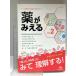  лекарство ....vol.2me Dick носитель информации медицинская помощь информация . Gakken . место 