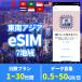 eSIM Southeast Asia 8 region Hong Kong maca o Indonesia Malaysia Thai Singapore Vietnam Cambodia 1GB~ 50GB 1 days ~30 days 