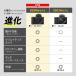 �\�j�[�@SONY�@�~���[���X���J�����@VLOGCAM ZV-E10 II �p���[�Y�[�������Y�L�b�g ZV-E10M2K W �z���C�g �֘A�摜2