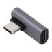 ͥåPD100Wб USB3.2Gen2Ѵץ C᥹ - C LեåȡU32CC-LFAD2