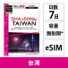 DHA eSIM Taiwan для 5G схема 7 день безграничный DHA-SIM-379