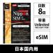 DHA Nippon SIM for Japan eSIM безграничный версия 8 день каждый день 3GB Япония внутренний для DoCoMo схема plipeido данные eSIM [SMS не соответствует ] DHA-SIM-419