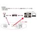 TOPWING�@�I�[�f�B�I�p���[�^�[������AP�Z�b�g�@TW-DATA-ISO-BOX-BUNDLE �֘A�摜5