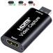 ROYAL MONSTER HDMI сбор адаптор черный RM-3631
