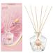 o часть магазин. дезодорация сила premium aroma палочка корпус urban роман 50ml [ дезодорант ароматические средства салон аромат Lead диффузор комнатный для входа living для ]