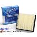 󥵡  CVAY12   ե륿 ꡼ʡ ѥեå BlueWay AX-2634