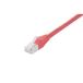  Buffalo BSLS6NU10PK2 ушко. поломка нет LAN кабель категория -6 распорка стандартный модель 1m розовый 