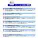 �������f�_�� �R���X�C2���b�g��  (���ۍ� ���L�X�v���[ ���L�� 2L �E�C���X �΍� �\�h �C���t���G���U�΍� �m���E�C���X�΍� ���Q ���S ) �֘A�摜5