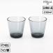�y���K�戵�X�z�C�b�^�� iittala �J���e�B�I �^���u���[ �y�A �O���[ 1008569 �k�� �t�B�������h kartio �C�b�^��