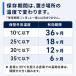 (�������� ���ꗣ����) �V���{���� �A�h�u���[ 20L Adblue ���i�ʔA�f�� 20���b�g�� �f�B�[�[���� �g���b�N �n�C�G�[�X �֘A�摜5