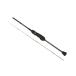 tiktoSRAM MSR d-spec MSR-63AP