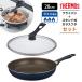 �T�[���X �f�����u�� �t���C�p���{�K���X�t�^�Z�b�g 28cm �l�C�r�[�~�u���b�N KFI-028 / KLH-028 �b THERMOS �W�t��
