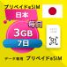 ǡ̿ eSIM  3GB /  7 ץڥ esim ǡ Docomo