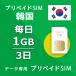 plipeidoSIM every day 1GB 3 day sim card cheap SIM SIM pulley Korea data exclusive use SKT network 4GLTE correspondence 