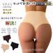�K�[�h���V���[�c T�o�b�N�K�[�h�� �n�C�E�F�X�g �V�[�����X �␮ �␳ ������������ �傫�� �Z�N�V�[ �[���� ���ɗD���� �������[�� S M L 2L 3���Z�b�g ����
