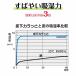 �����J���b�� �}�b�g�^�C�v 1��6�� �݂₿�イ �[�I���C�g �y�� ���C��� �J�r ���H ���L �ȒP�{�H ���C�h�~ �Q�� �������� �֘A�摜4