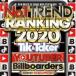 NO.1 TREND RANKING 2020  CD