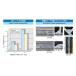 �n�ږ_ �_�ː��| KOBELCO ���C���`�^�j���n�n�ږ_ Z-44 �[���[�h44 3.2mm*350mm 20kg �����z�� ������ �C���{�C�X���x�ΏۓK�i���������s���Ǝ� �֘A�摜2