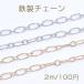 Ŵ 󥰾Ƚ 1:1  4.5mm2m