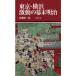  Tokyo * Yokohama ультра перемещение. занавес конец Meiji 