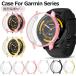 GARMIN Venu3 �ی�J�o�[ GARMIN Venu 3s �P�[�X GARMIN Venu 3 �t�B���� ��ʕی� GARMIN Venu3s �J�o�[ ���b�L���H TPU �ی�P�[�X �ی�t�B���� �K�[�~�� GAR