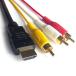 Hommy TAUWELL HDMI A/M TO RCA3 изменение кабель позолоченный составной кабель телевизор видео терминал (1.5m